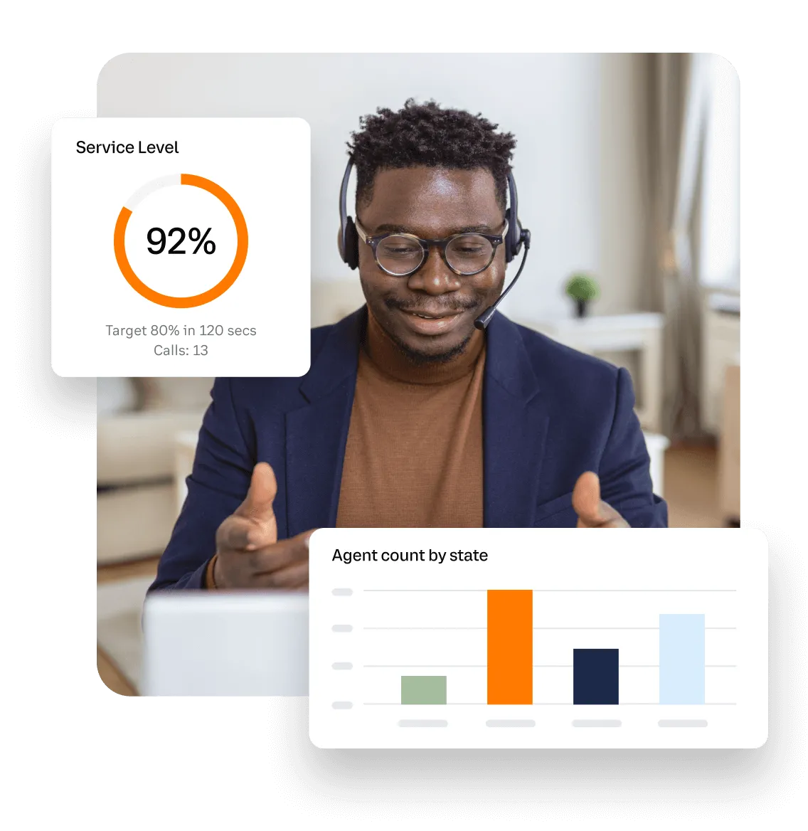 A man showing the RingCentral's Live Report feature for agents