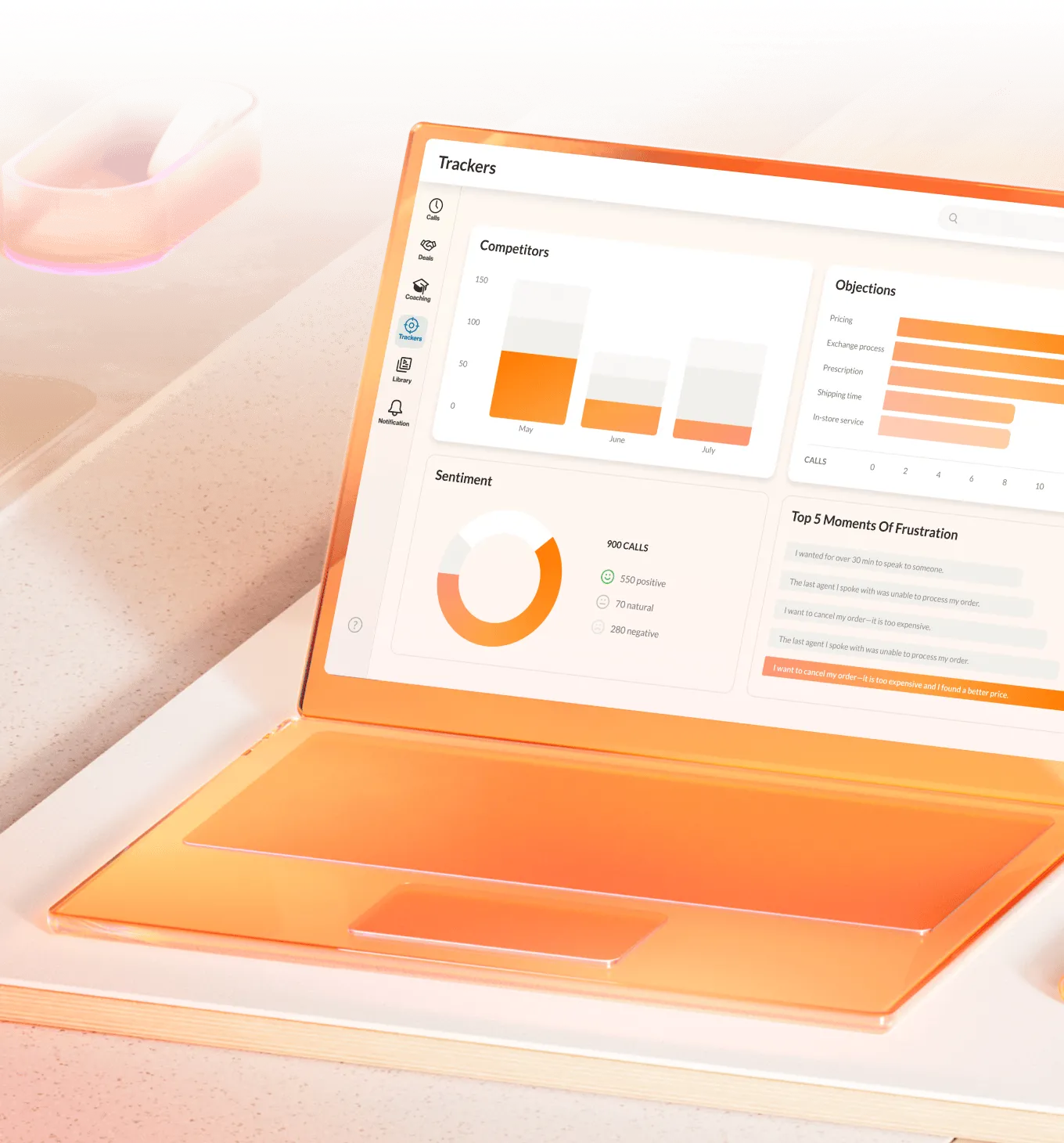 Sales coaching dashboard on a laptop displaying business trackers for competitor mentions, customer objections, and call sentiment analysis.