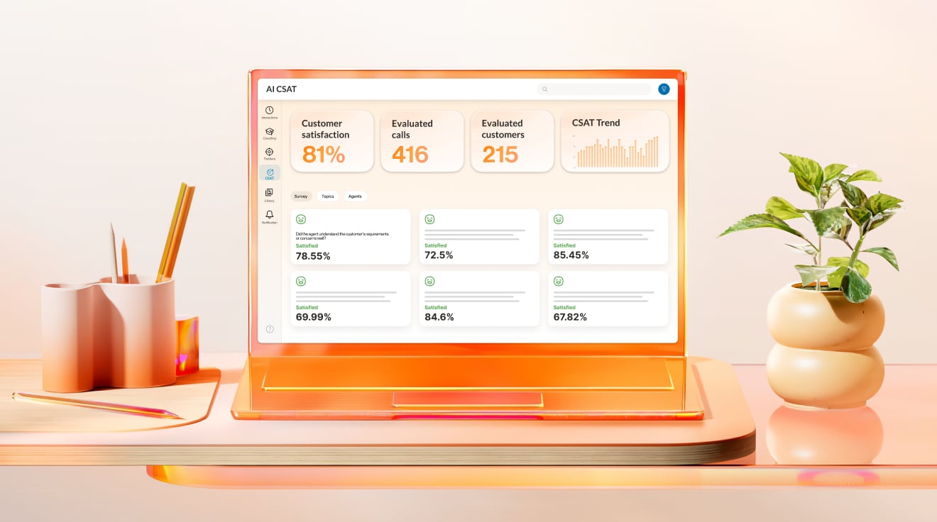 RingCentral's Survey Analytics dashboard on desktop app