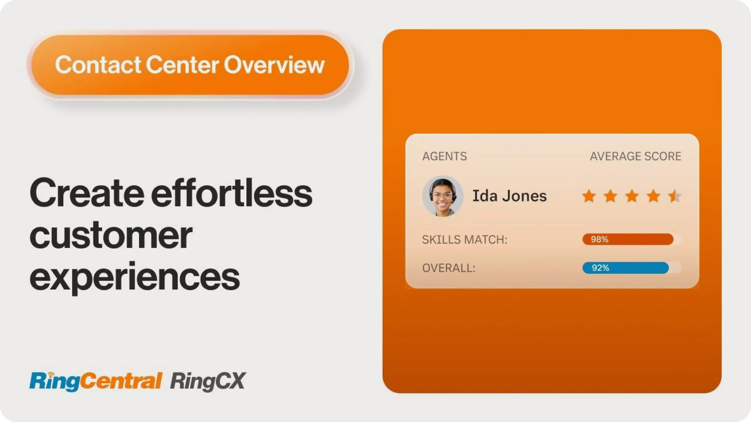 Play Video: The RingCentral RingCX Contact Center overview