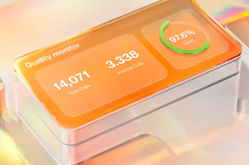 RingCentral's quality monitor dashboard