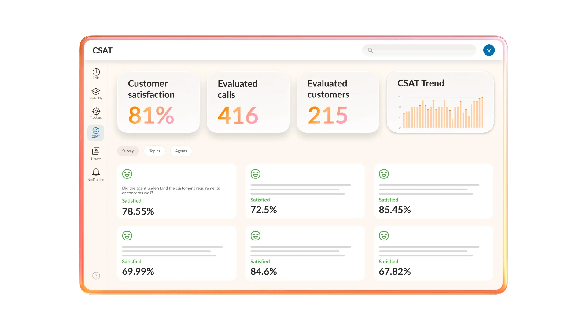 RingCentral's CSAT dashboard